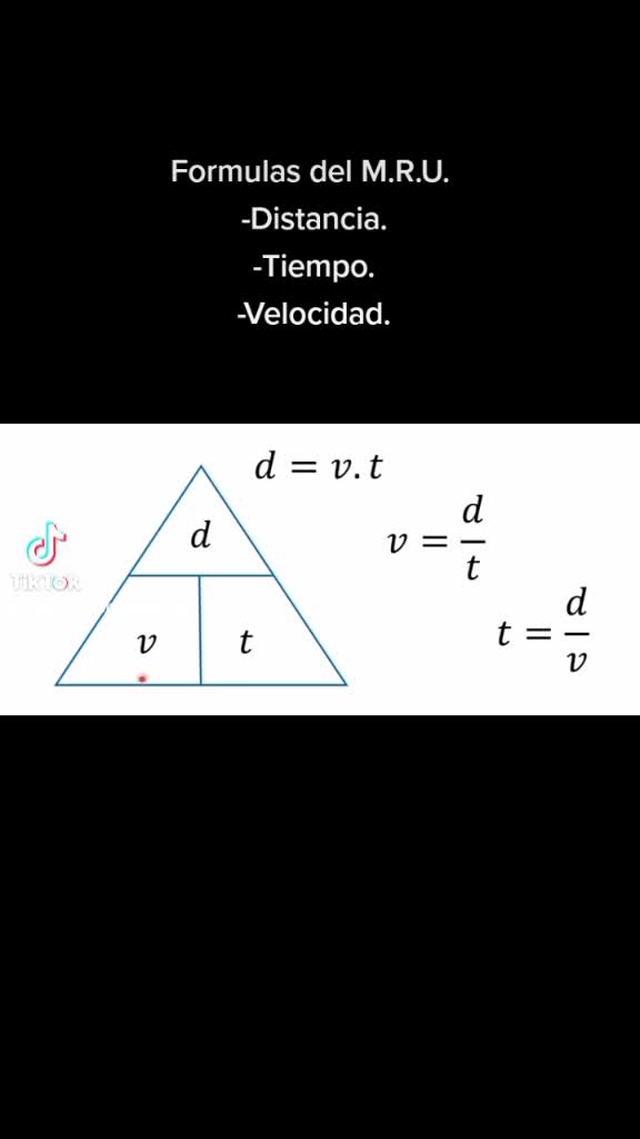 Formulas para calcular el M.R.U.... - Aprendiendo Todos