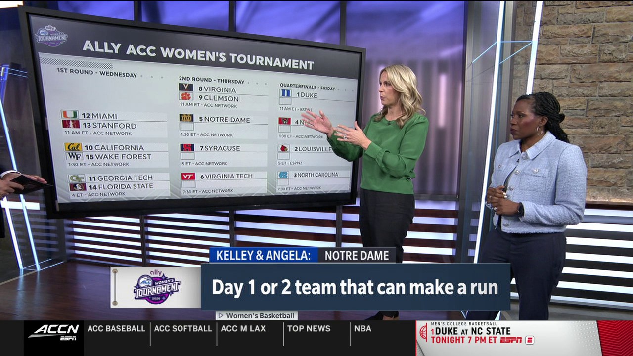 Which team will make a run in the ACC Women's Basketball Tournament ...