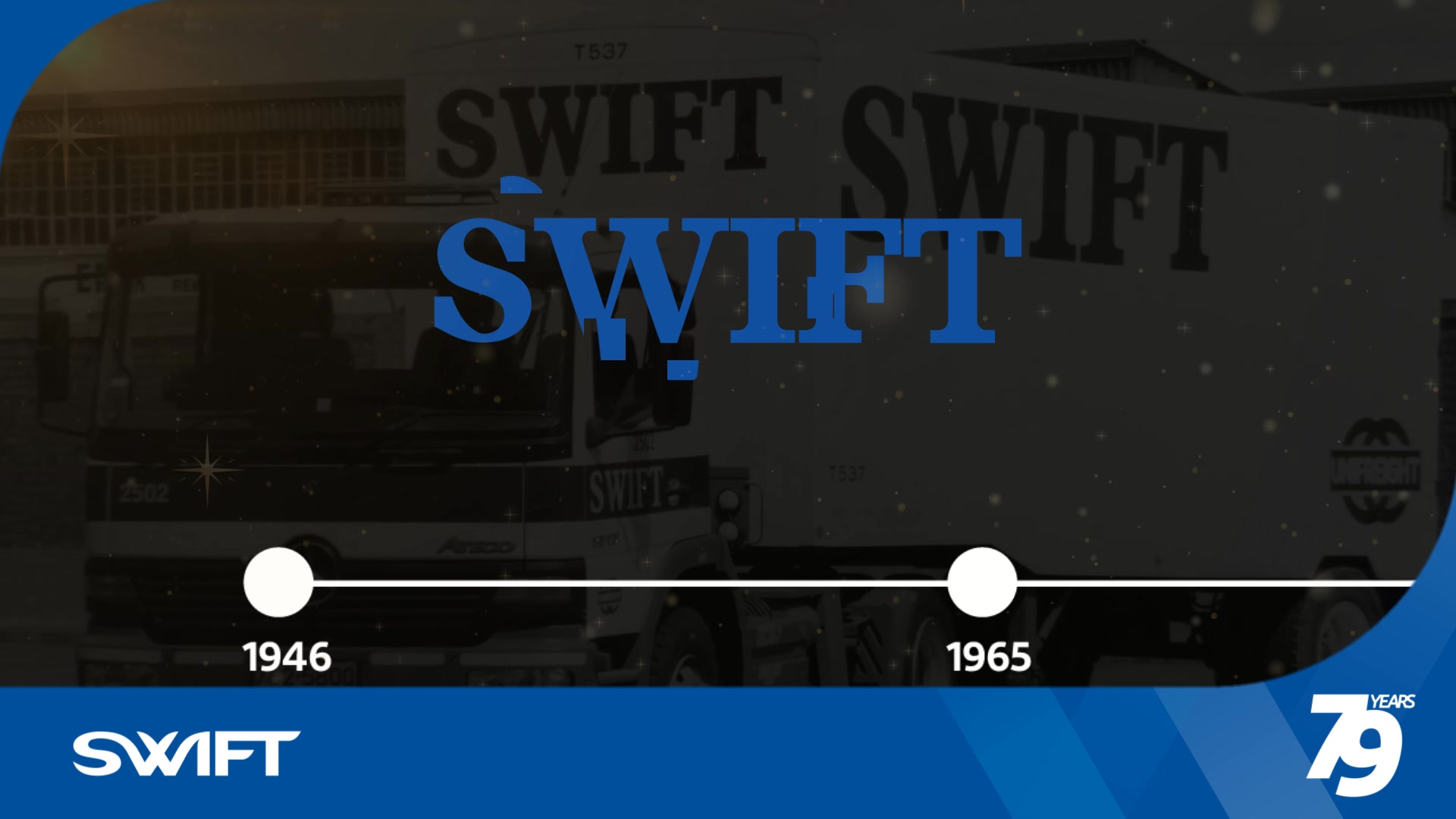 Celebrating 79 Years: A Legacy of Excellence Today, Swift Transport ...