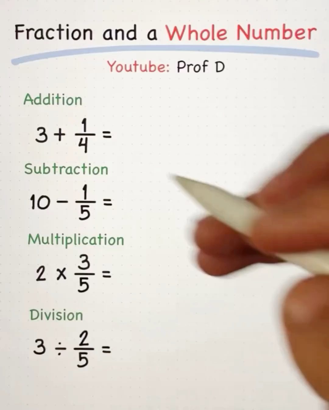 No More Confusion: Fractions & Whole Numbers | Prof D | Facebook