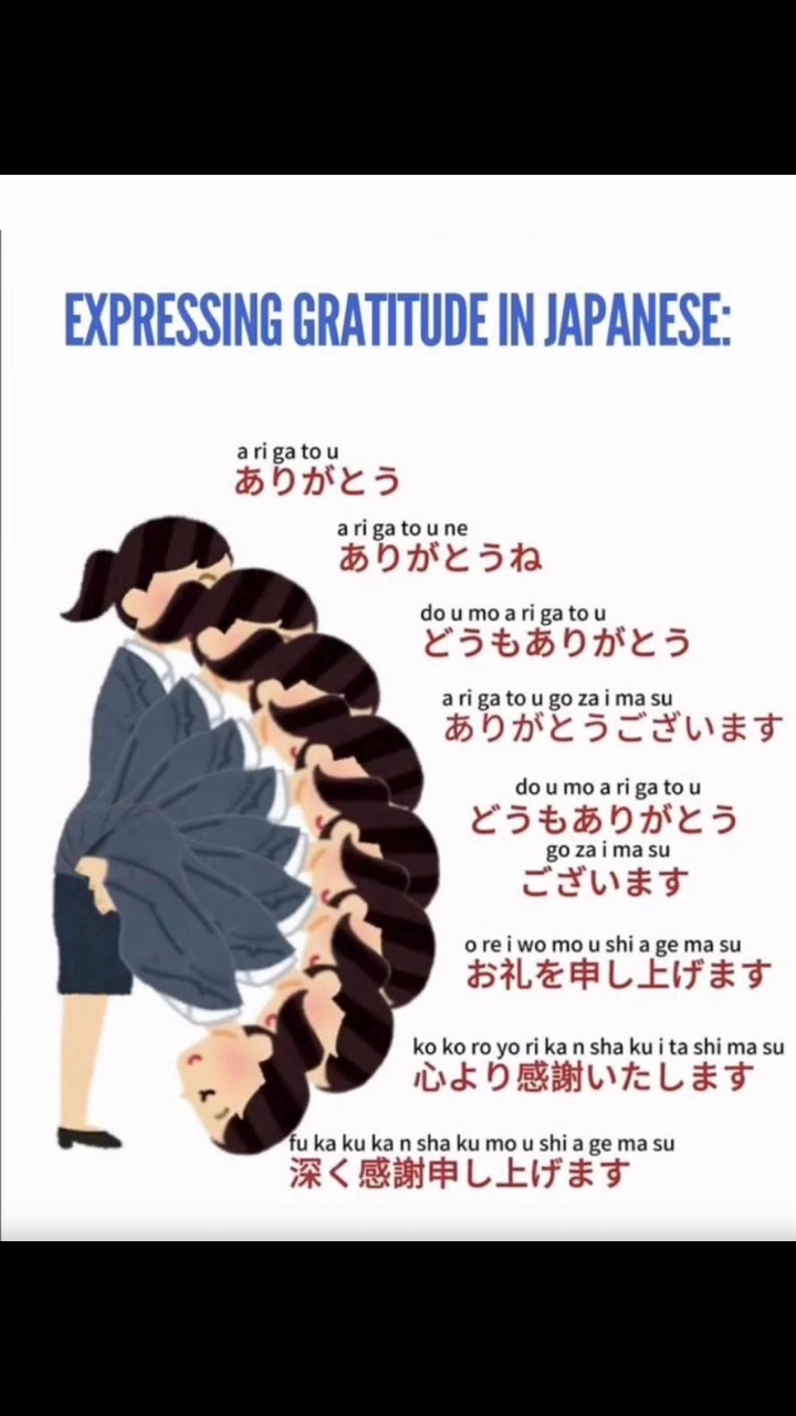 心 より 感謝 申し上げ ます