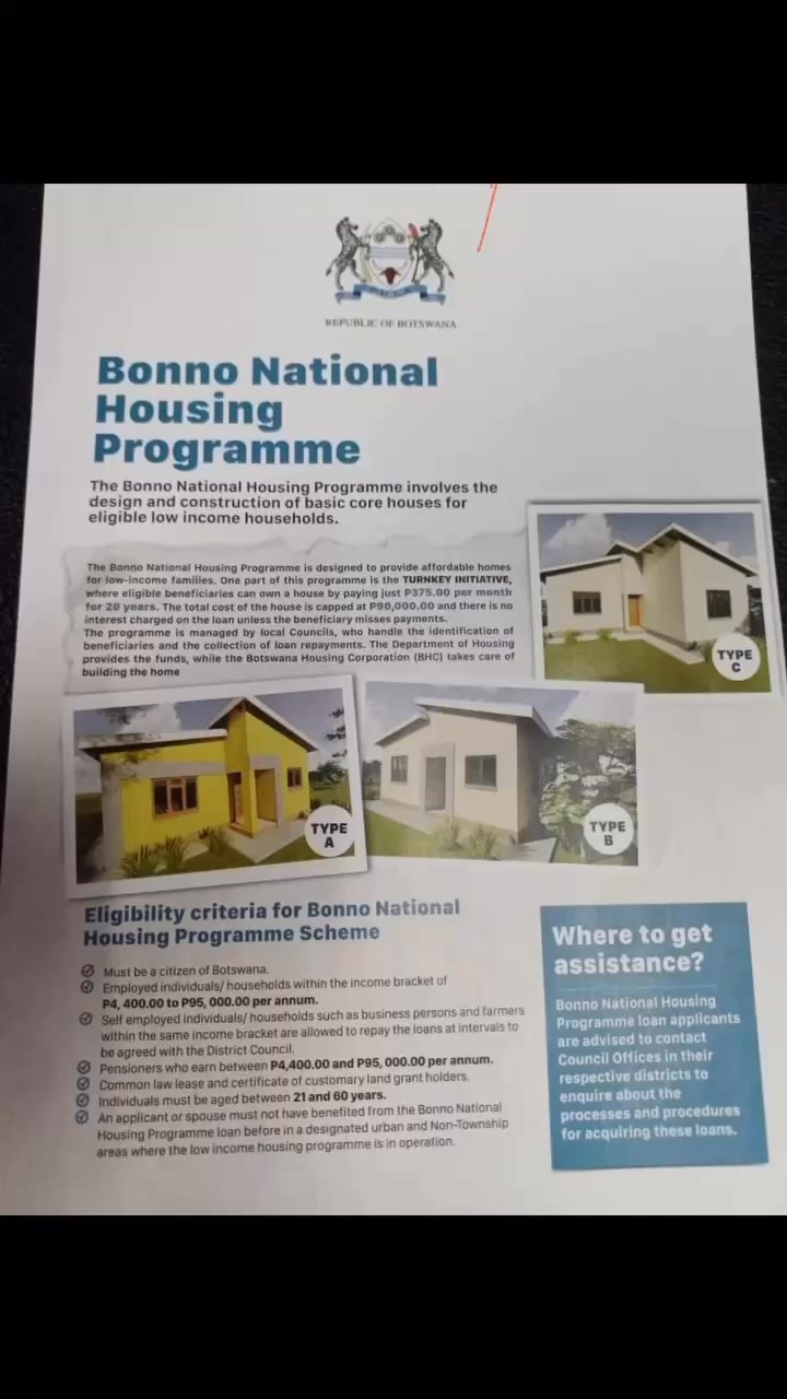 Introducing Bonno Housing Program. The Bonno National Housing Program ...