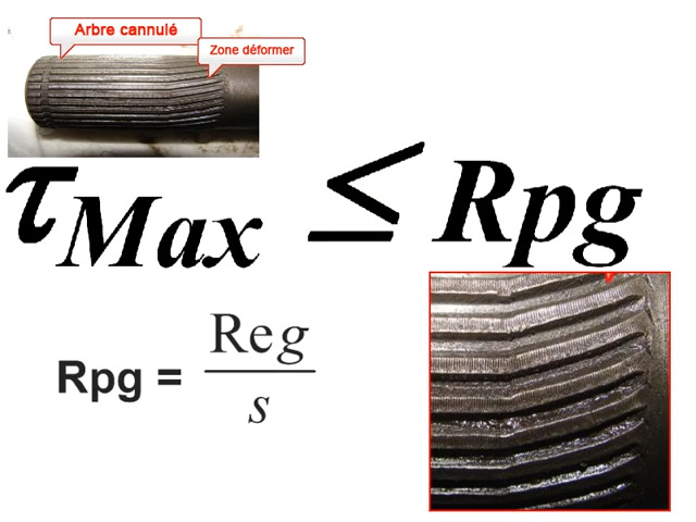 Torsion simple RDM | Science et Technique de l'Ingénieur STI | Facebook