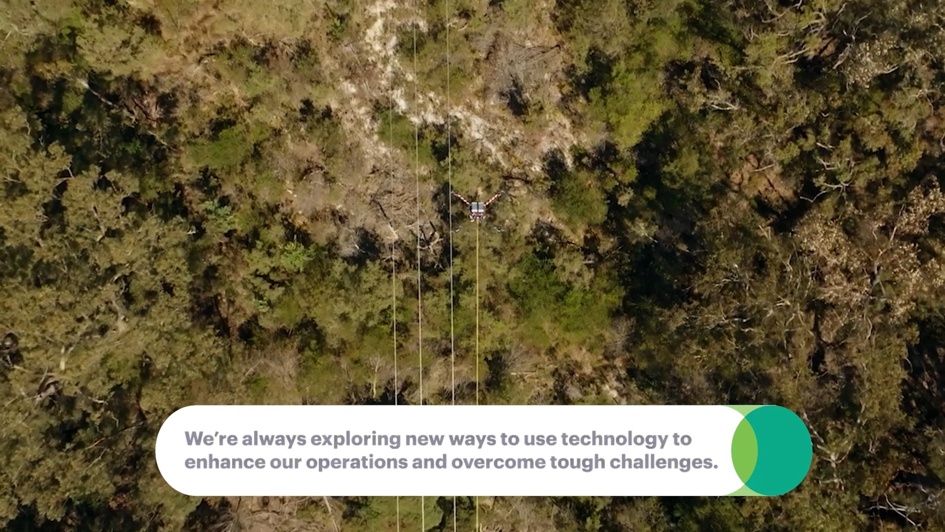 🔋 We're harnessing the power of technology to overcome challenges and ...