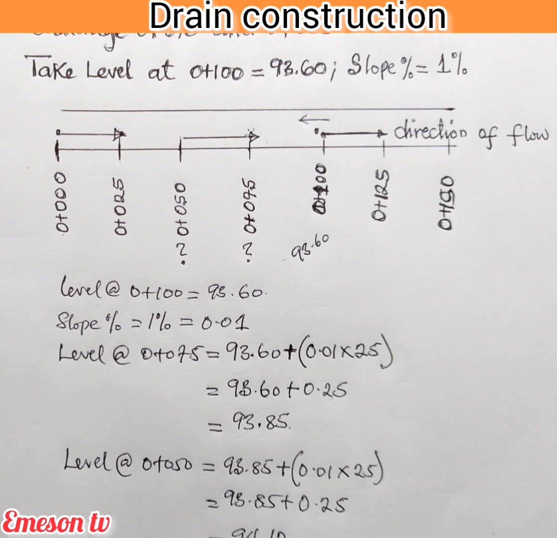 How to calculate drainage invert level #drainagesystem #drainageinvert ...