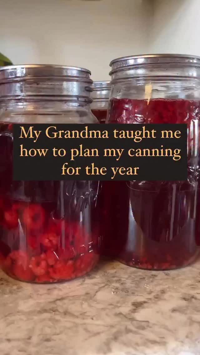 Curated visual reference: Picture Idea: Its Quite Simple How Often Does Your Family Actually Eat