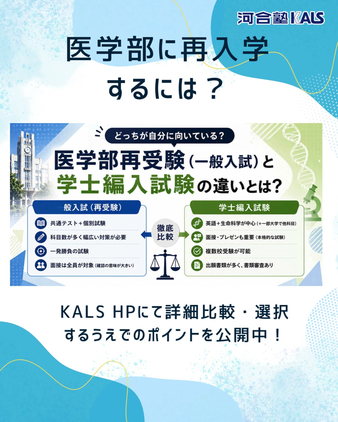 R*y様 【値下げしました！】河合塾KALS 2021年度 医学部学士編入対策講 R*y様 【値下げしました！】河合塾KALS 2021年度 医学部学士編入対策講