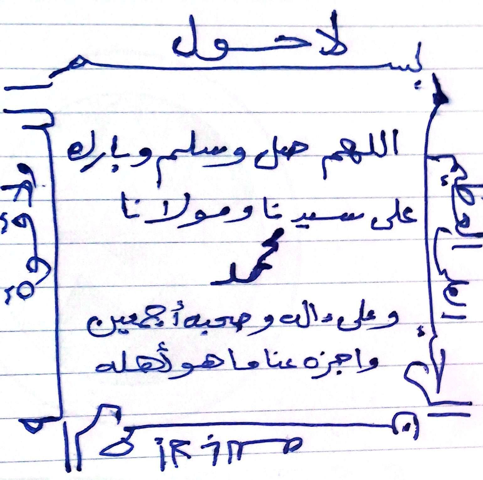 Dr. Ali Gomaa أ.د علي جمعة - يا قَهَّارُ يا قَهَّارُ حول هذه القلوب ...