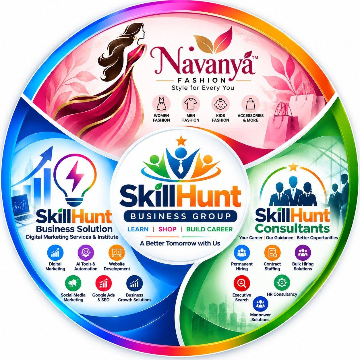 Naveen Kumar