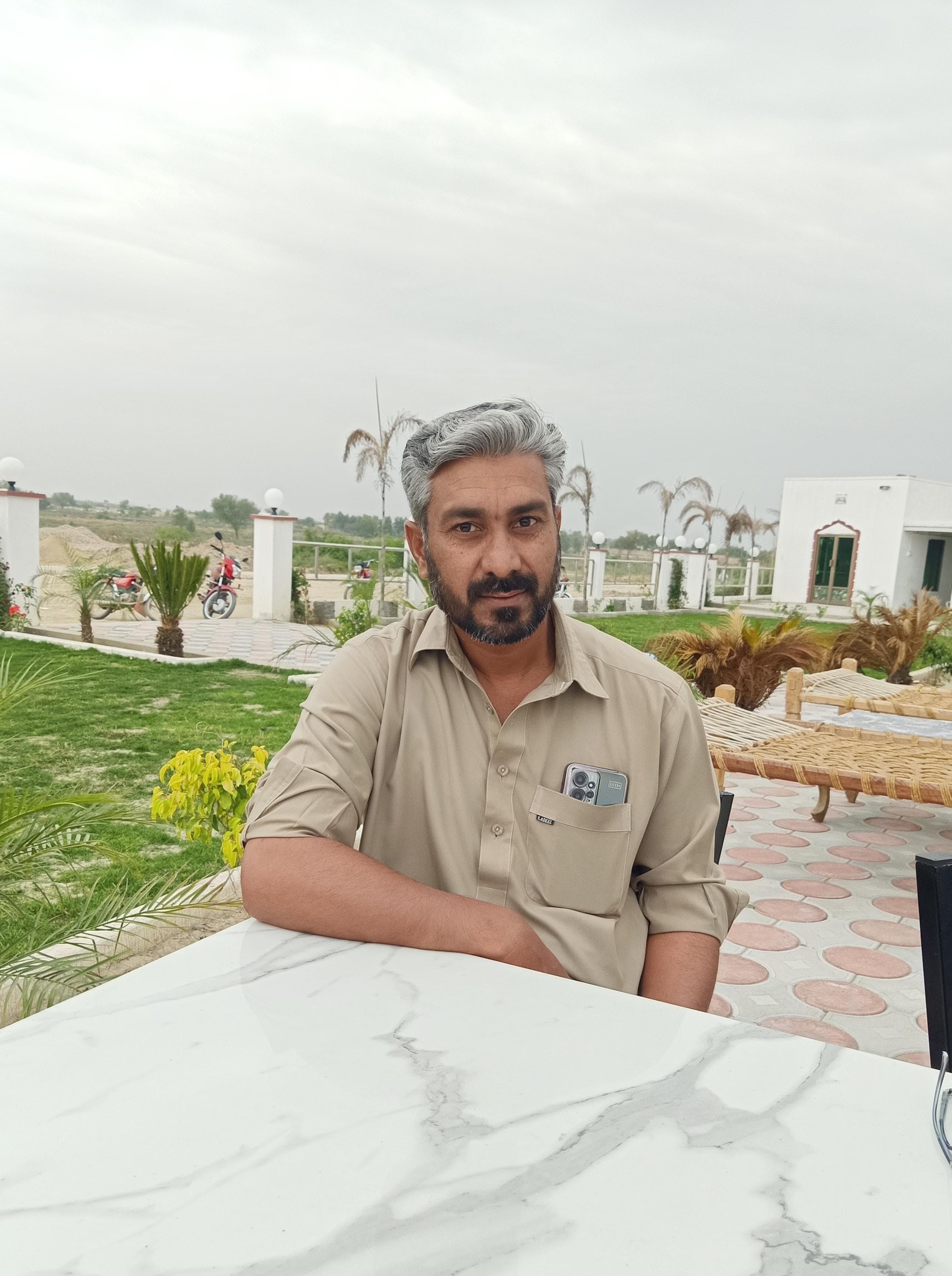 Ishfaq Hussain