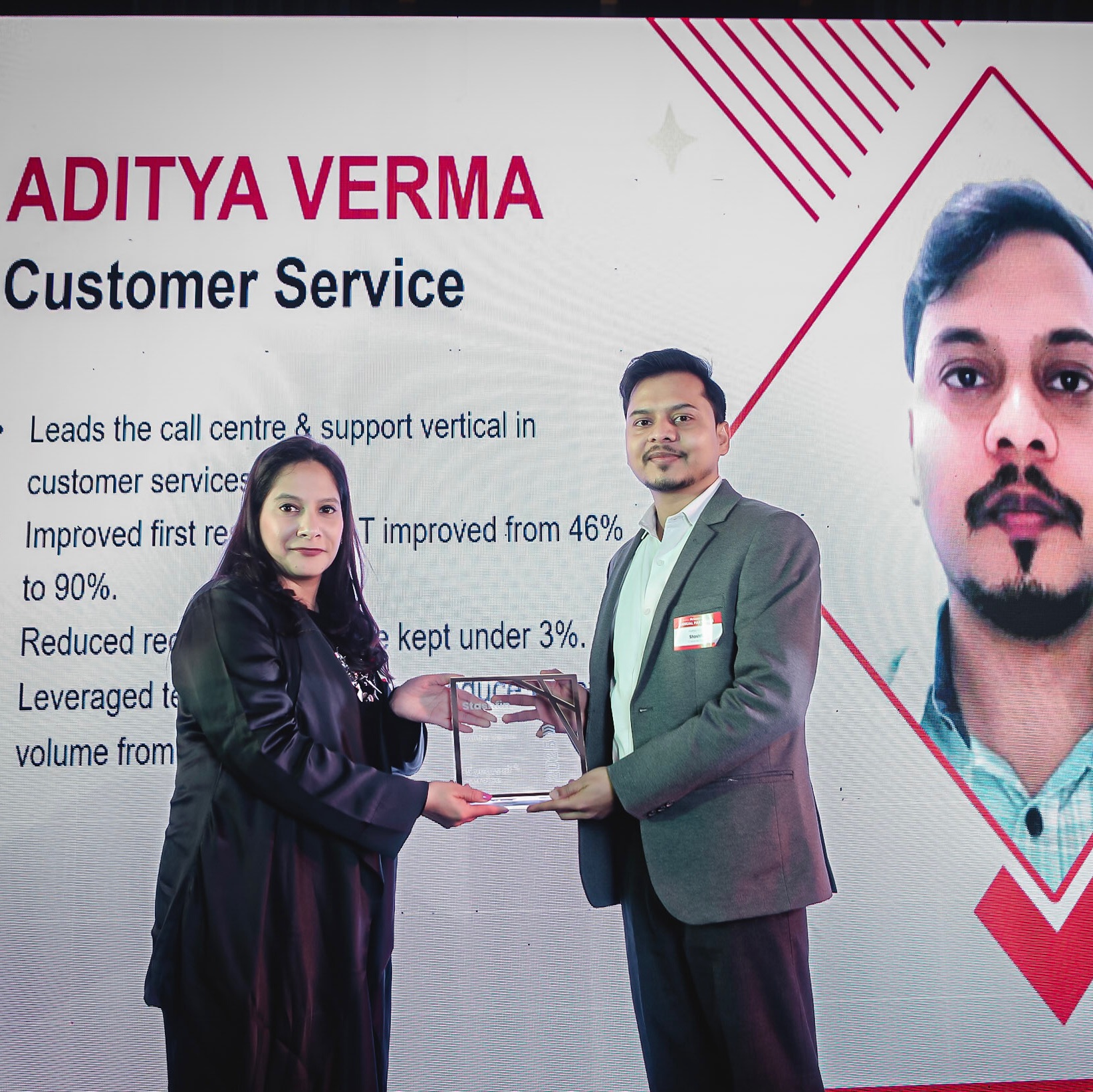 Aditya Raj