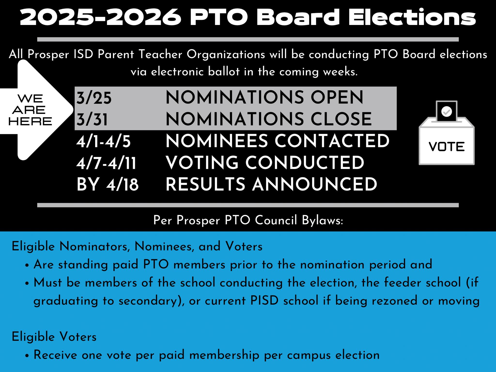 Rock Hill High School PTO - 🗳️ 2025-2026 PTO Board Nomination Period 🗳️ ...