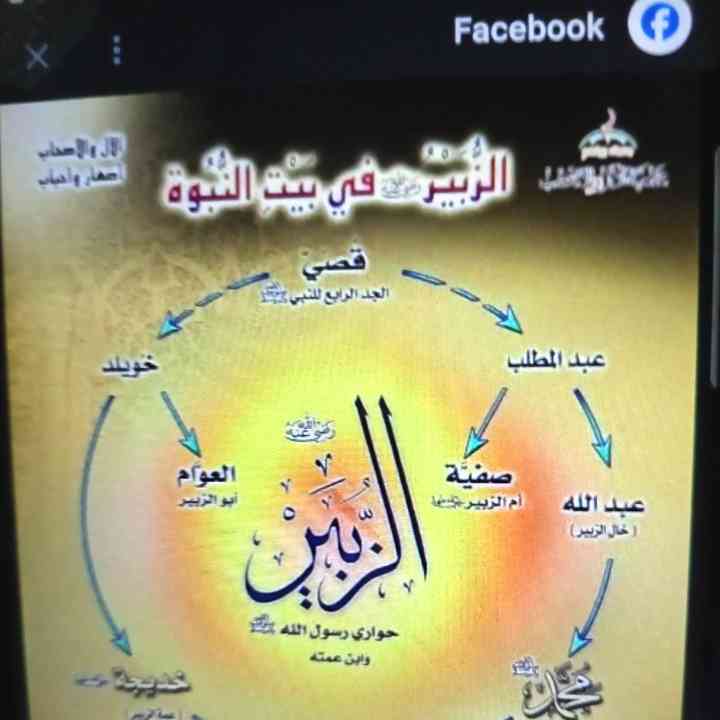 لو جدع احلف ! | محمد بن عبدالوهاب المصري