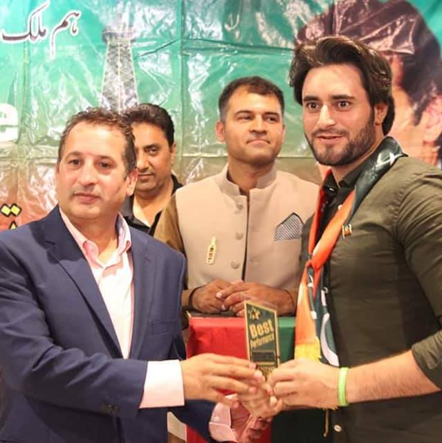 Inam Ullah