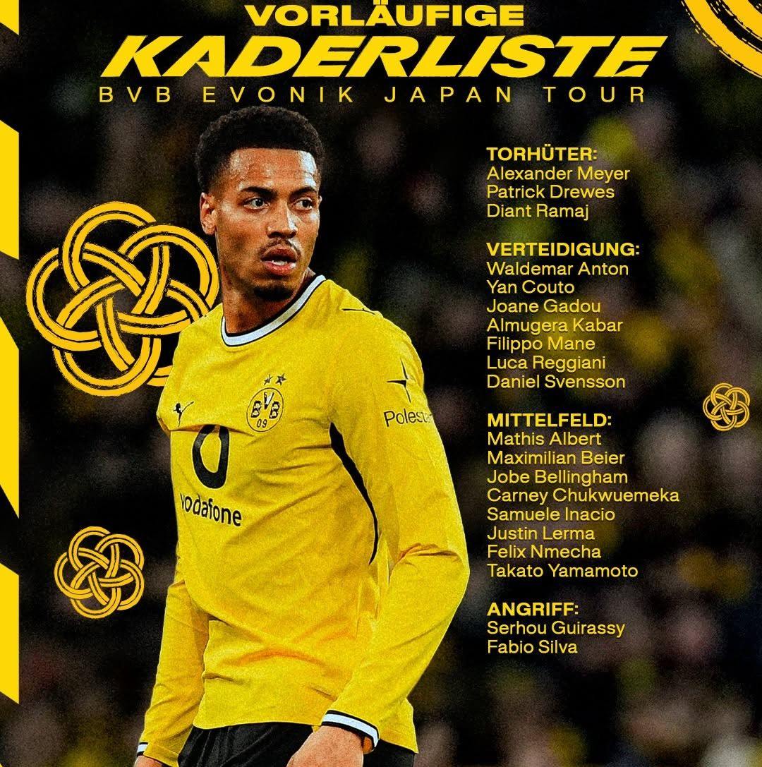 Fans BvB Dortmund | Facebook
