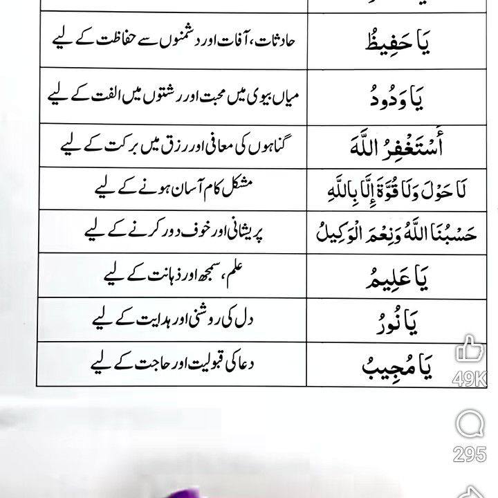 #سبحان #الله | Ziko Ziko