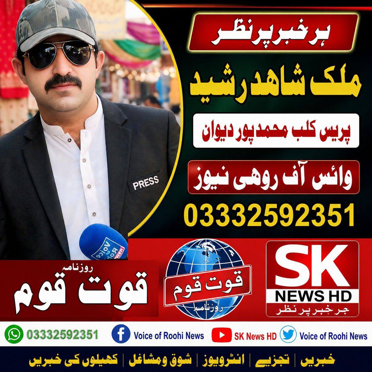 Dr-Nadir Sangi