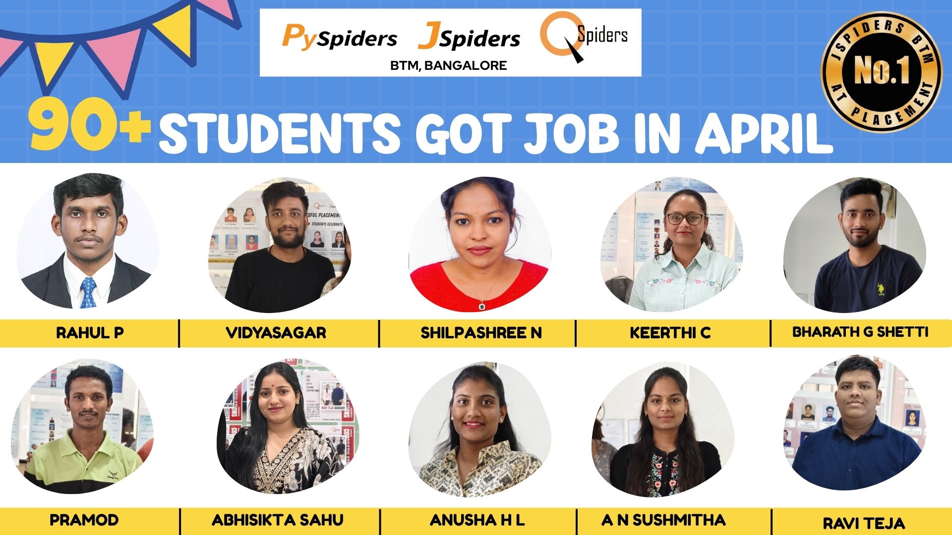 JSpiders BTM - JSpiders BTM added a new photo — with...