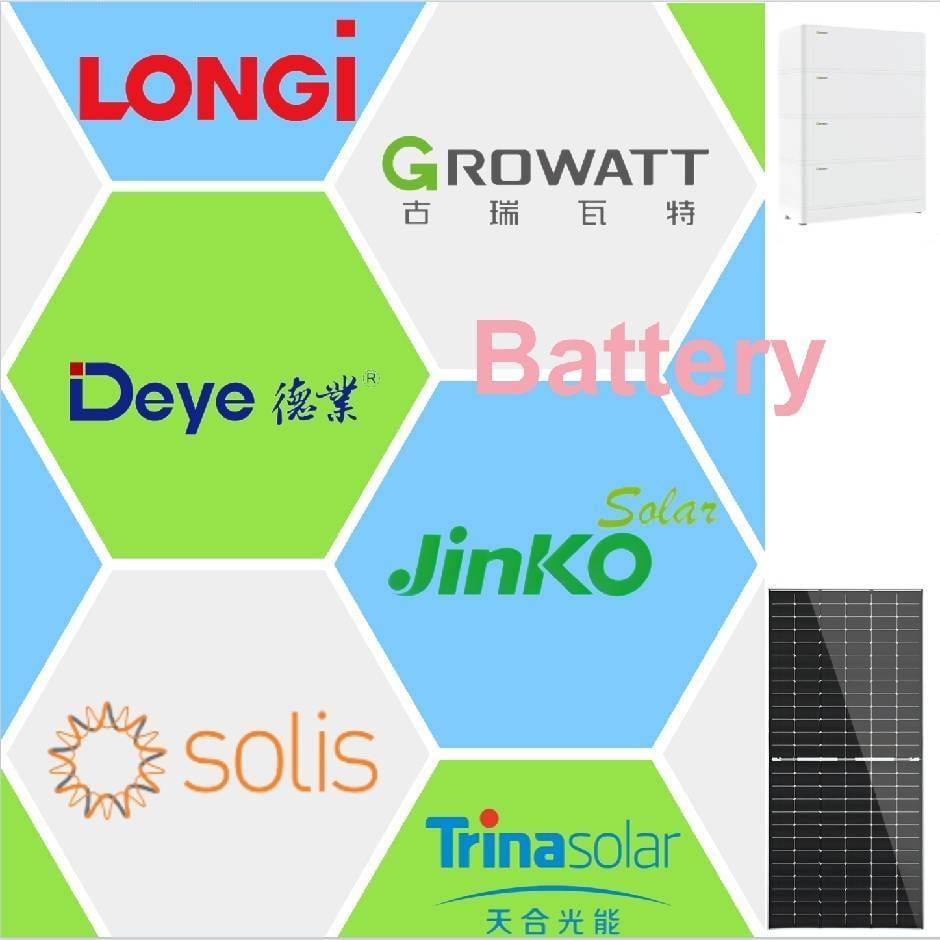 Looking for smart meter model DTSU666-20 for ac coupled ☀️☀️☀️ | Facebook