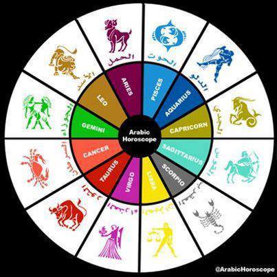 ابراج Zodiac - carmen