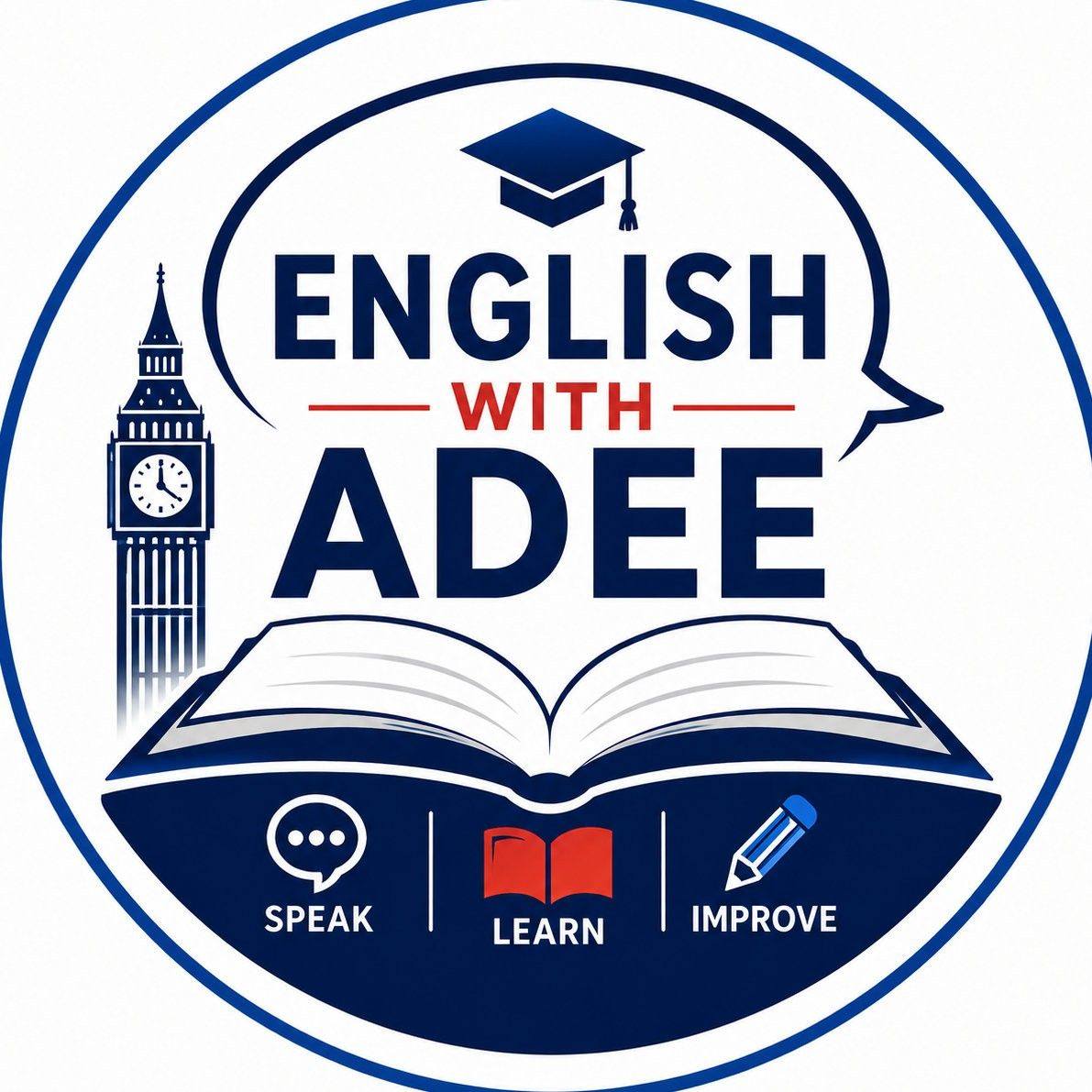 English Rules Lesson 18 | Rules 85–89 📚 | Present Perfect Tense ...