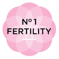 PCOS, Fertility, Pregnancy Support Group | Anyone get pregnant from NAC ...