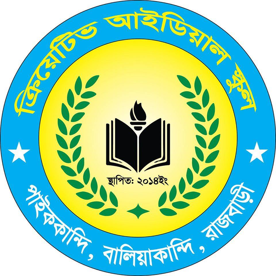 Maksud Rony