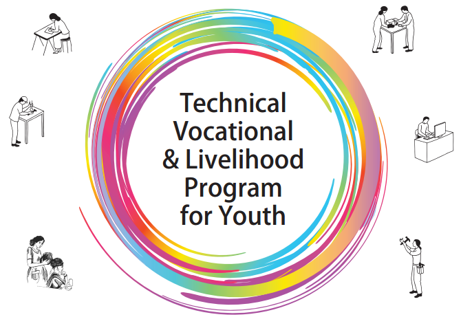 Technical Vocational Education & Training - TVET