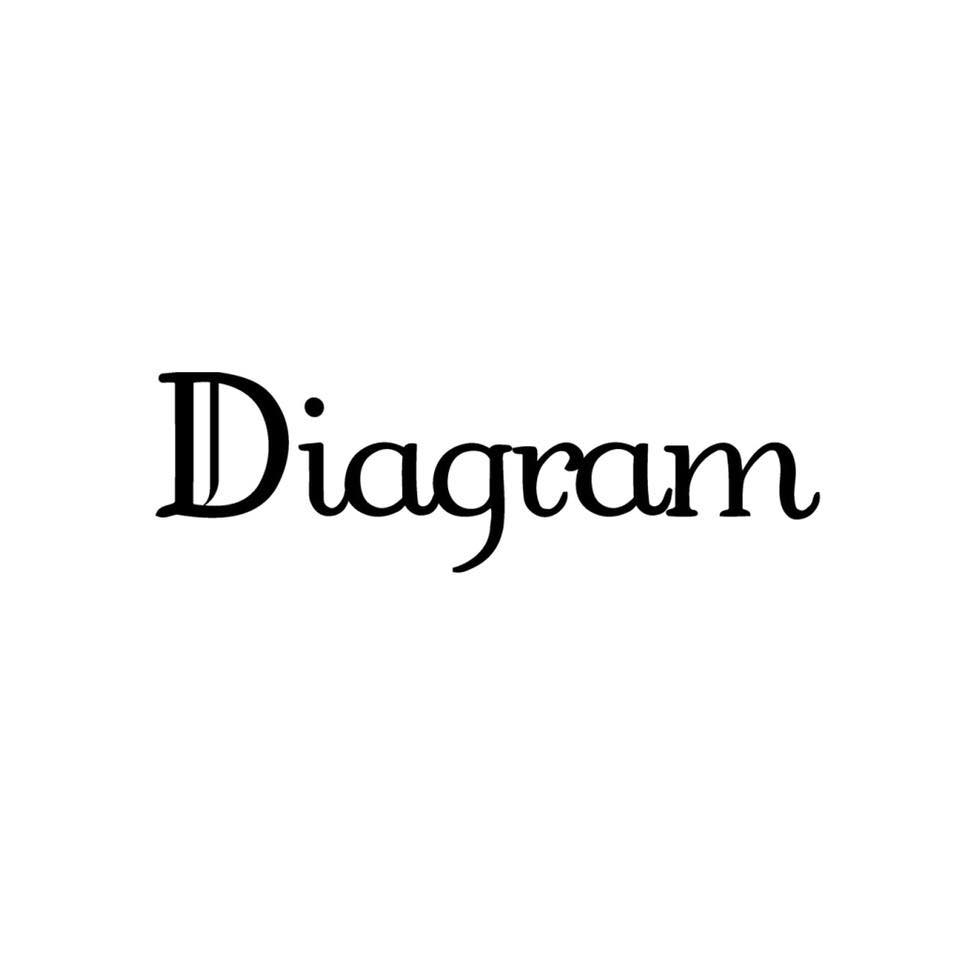 Profile for Diagram