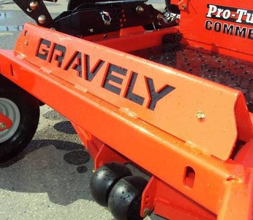Mueller Implement Inc | Dodgeville WI