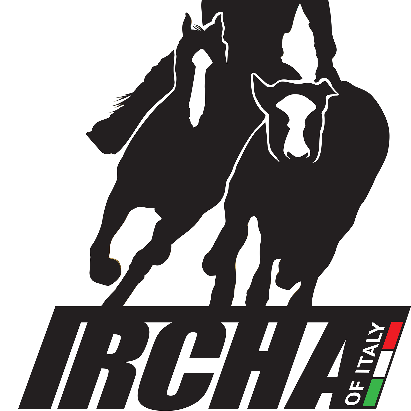 IRCHA