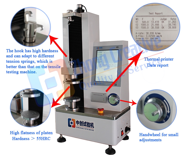 Wire Reverse Bend Testing Machine Meet ISO 7801 Standard Email: sales ...