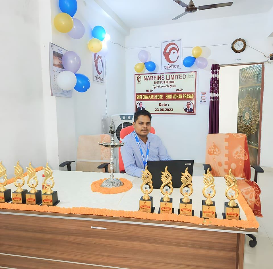 Md Mainuddin Mms