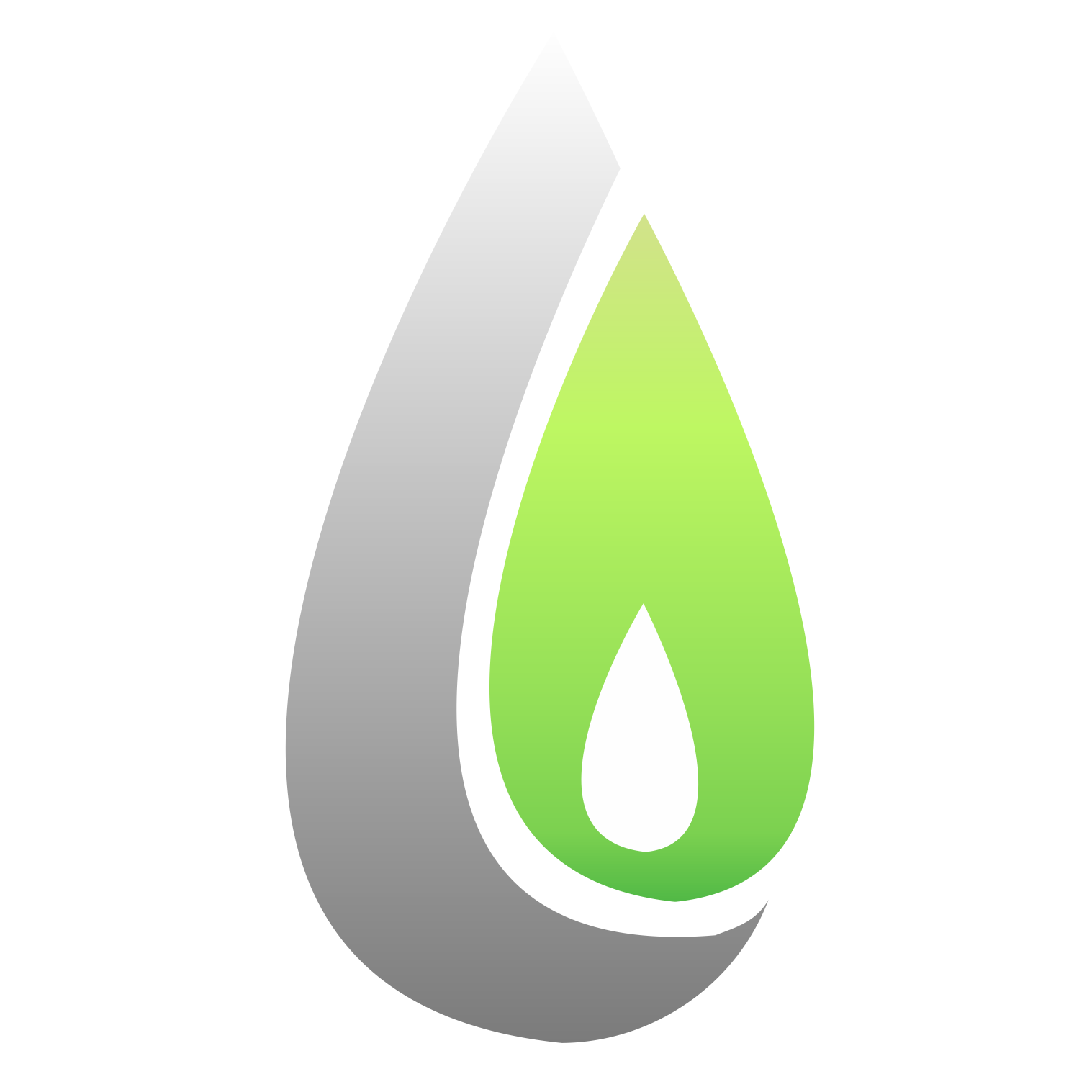 شركة ليبيا للبيتروكيماويات Libya for Petrochemical & Oil Derivatives Co