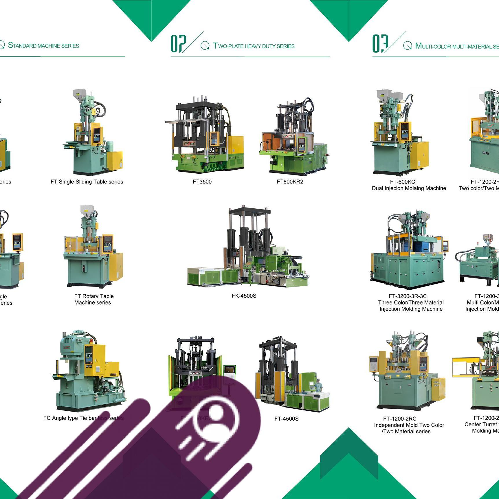 Fomtec Vertical Injection Molding Machine | Guangzhou