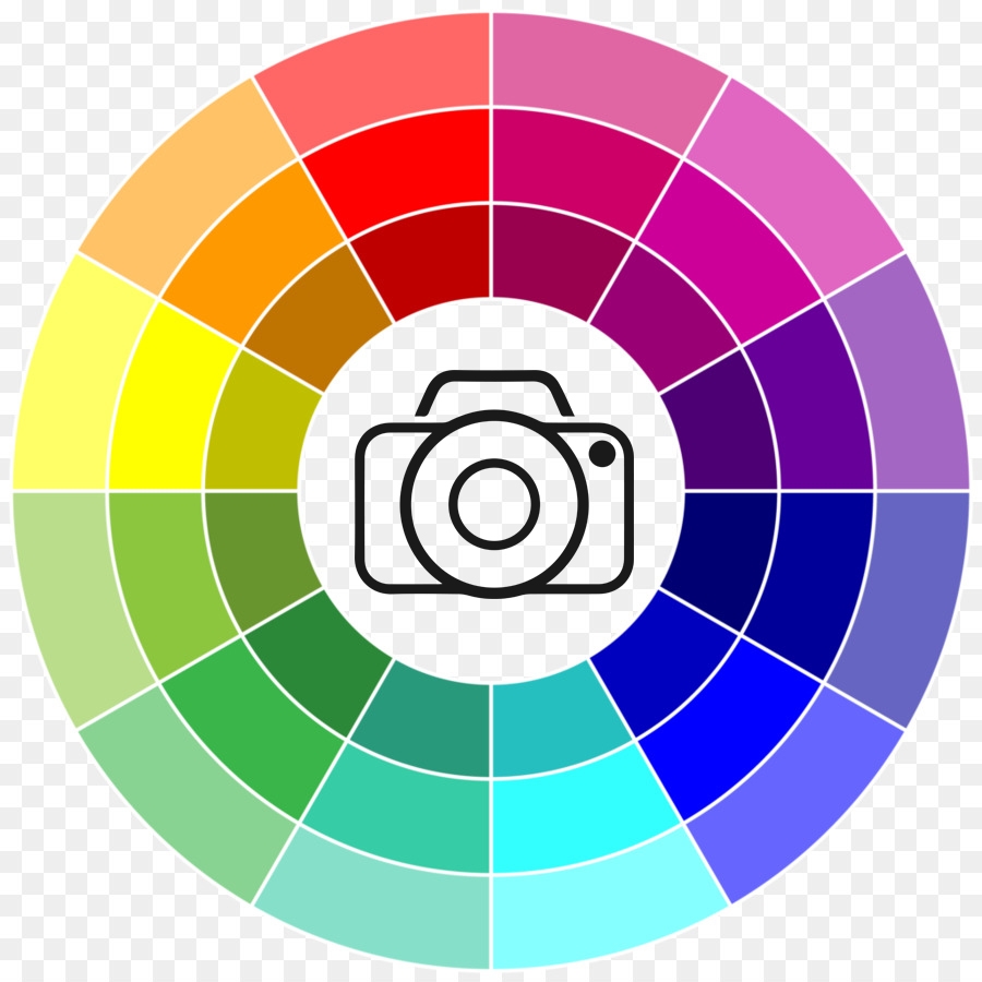 MÁY ẢNH CŨ GIÁ RẺ ( CANON, NIKON, FUJIFILM, SONY ) | 2tr có máy gi chụp ...
