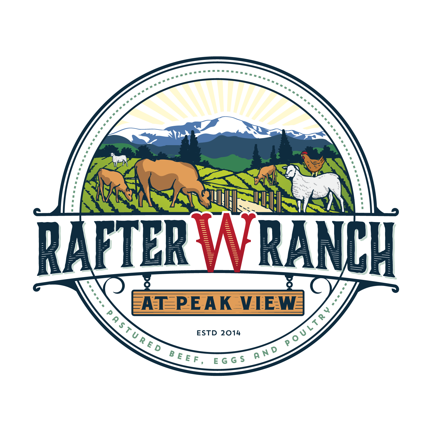 Rafter W Ranch at Peak View | Simla CO