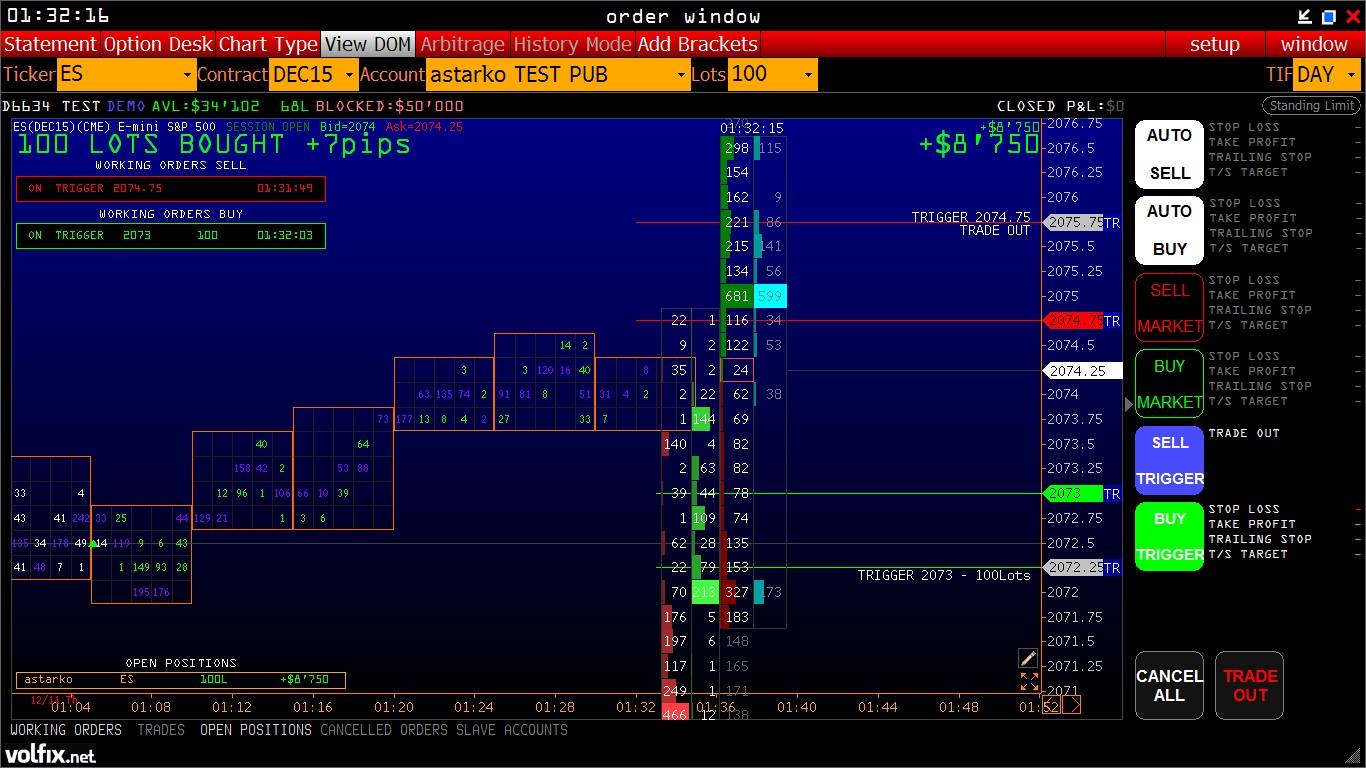 Volfix Trader