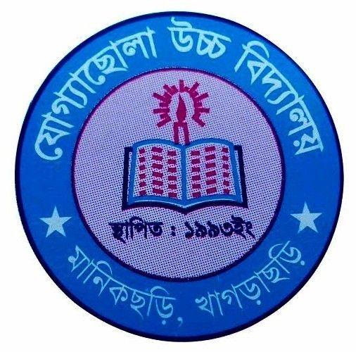 Abdur Rashid