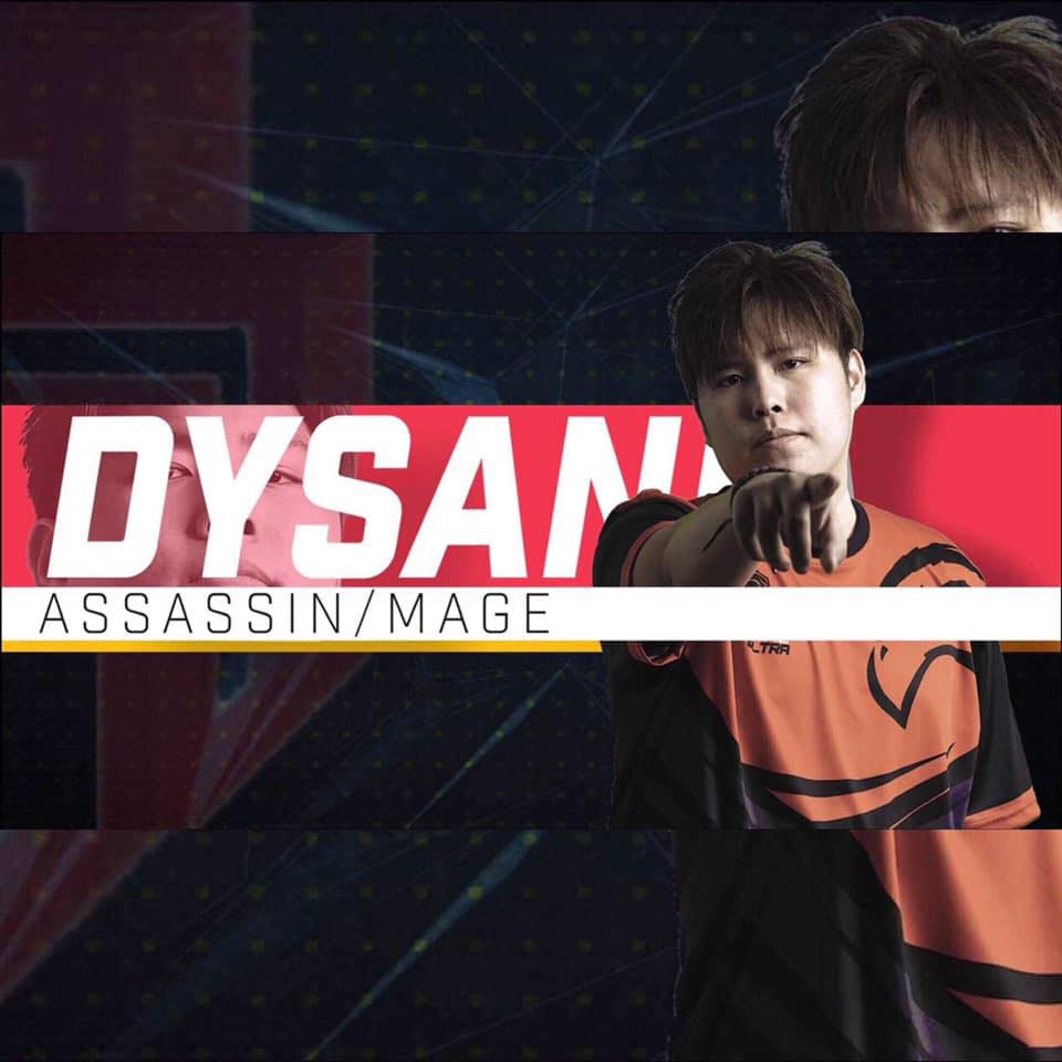 Dysania