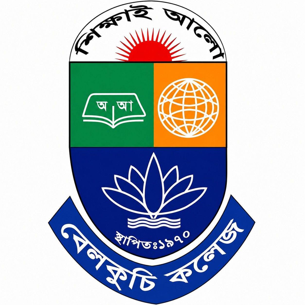 Tanvir Ahmed Sojib