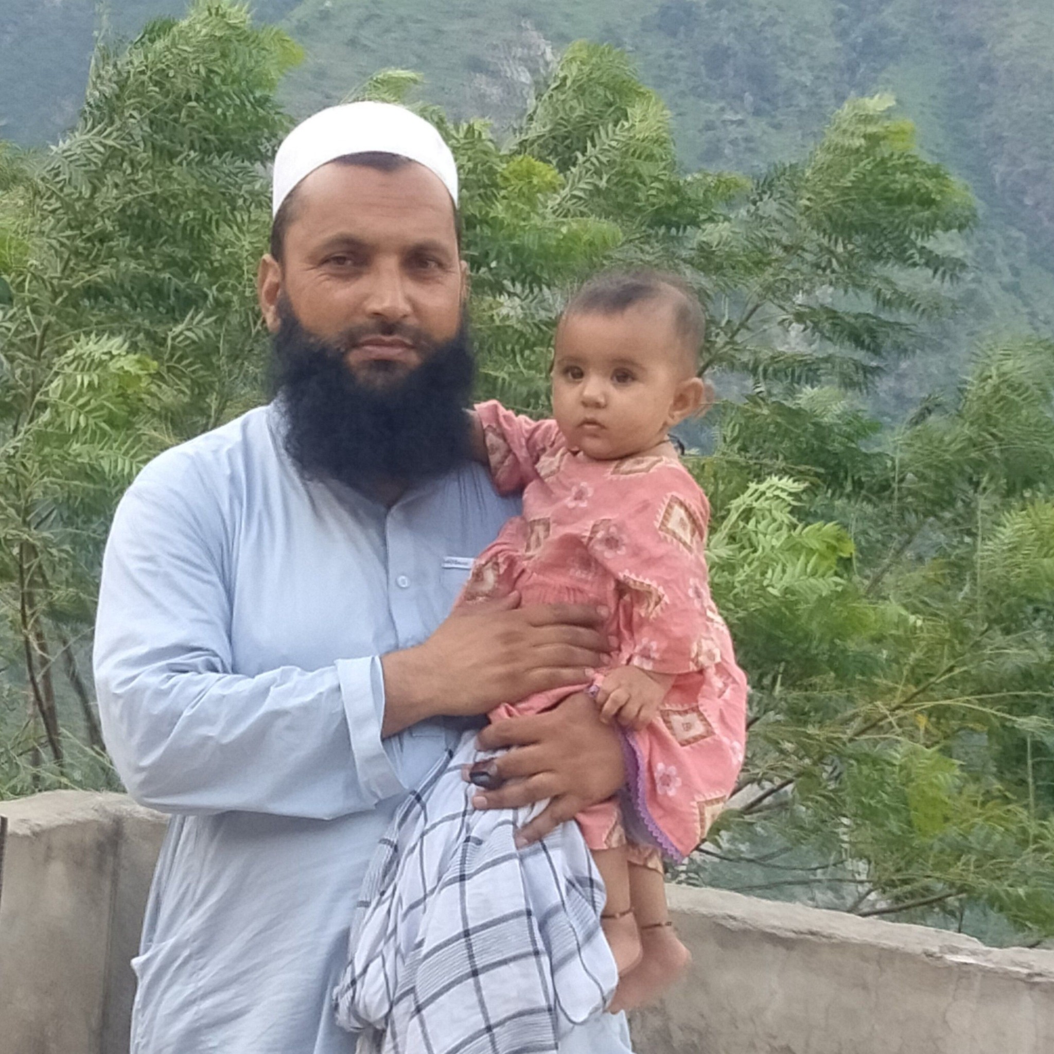Muhammad Riaz