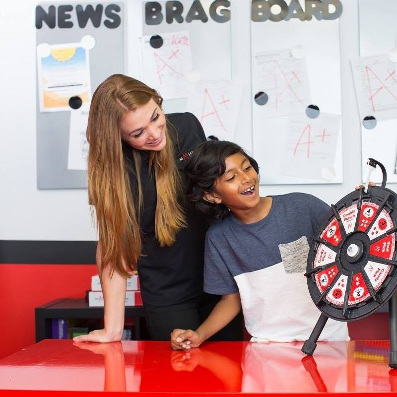 Mathnasium of Ft. Worth West | Fort Worth TX