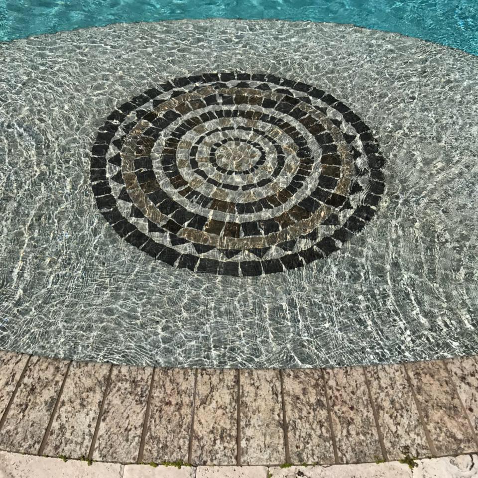 Cinelli Pools, Inc.