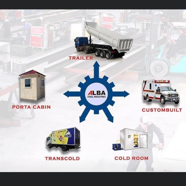 Alba Factory for Steel Industies | Riyadh