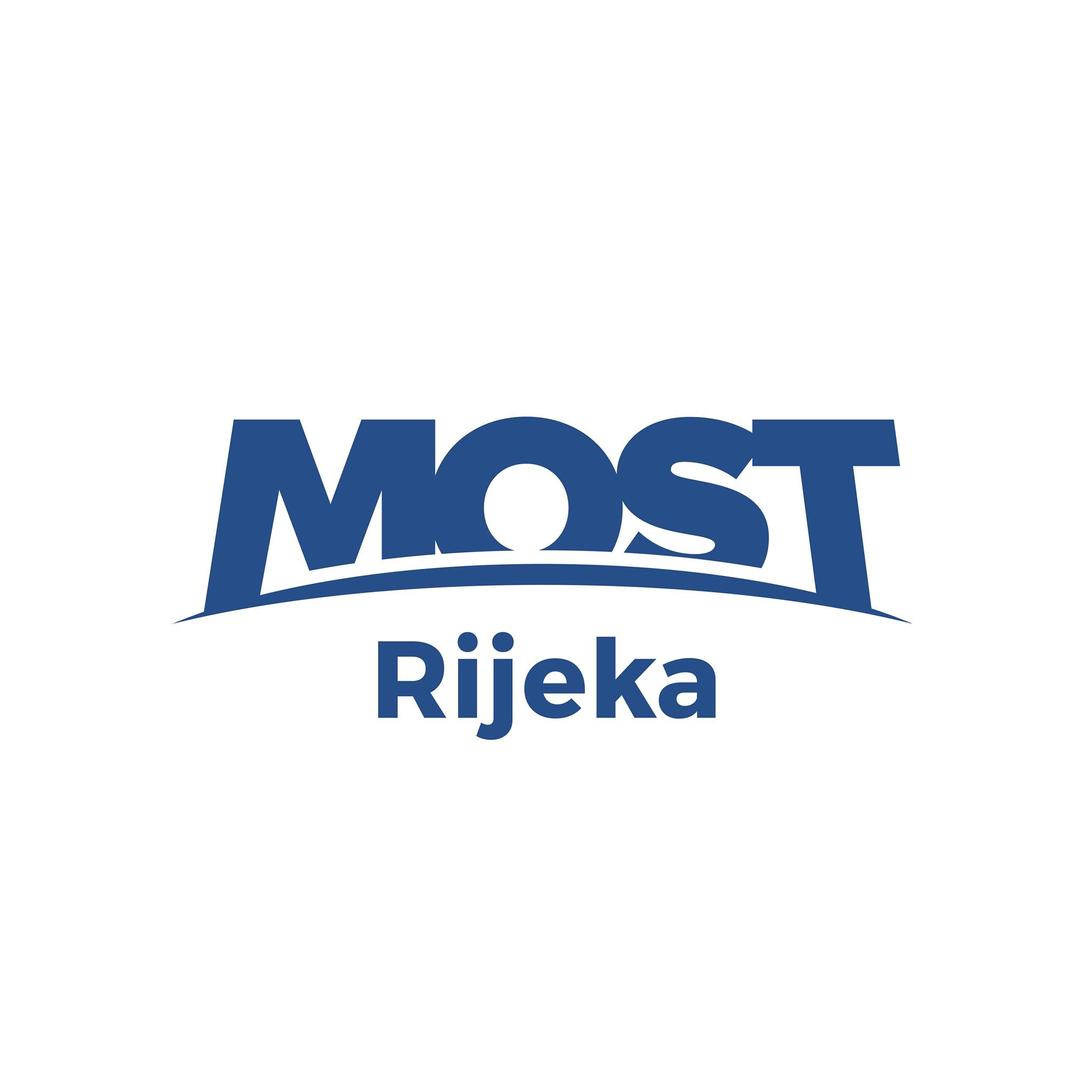MOST Popovača