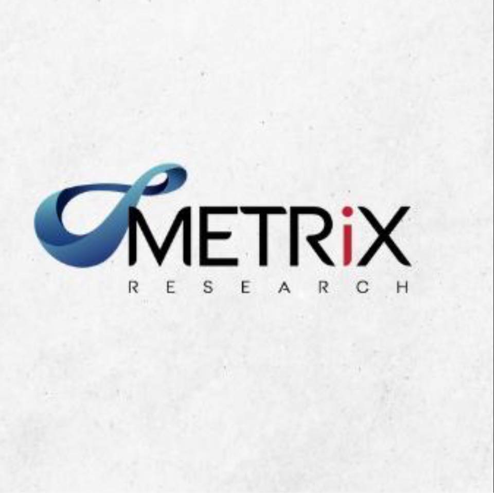 Metrix Research | Kuala Lumpur