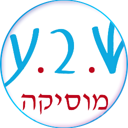 Profile for ‎ש.ב.ע מוסיקה - בהנהלת שימי בן עזרא‎