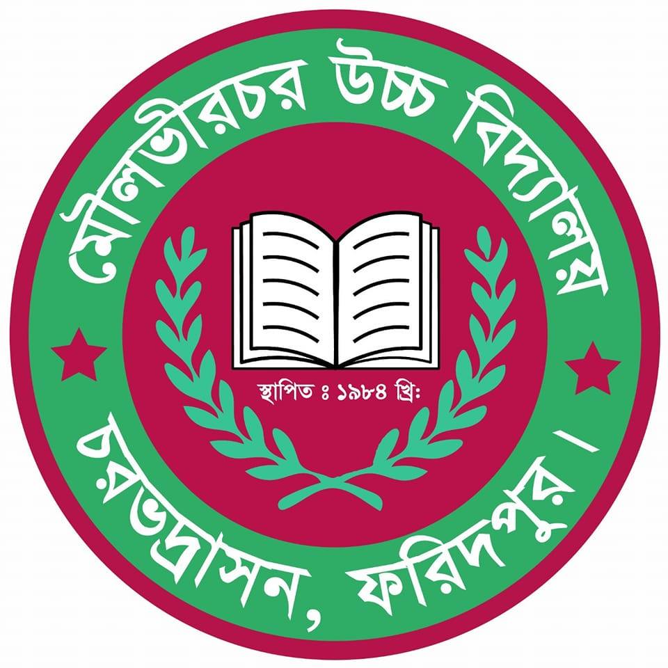 Md Shahadath Hossain