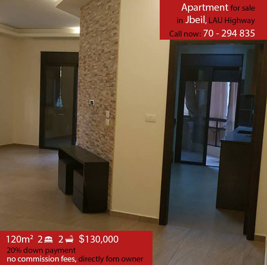 Real Estate Company Byblos